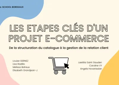Projet E-Commerce
